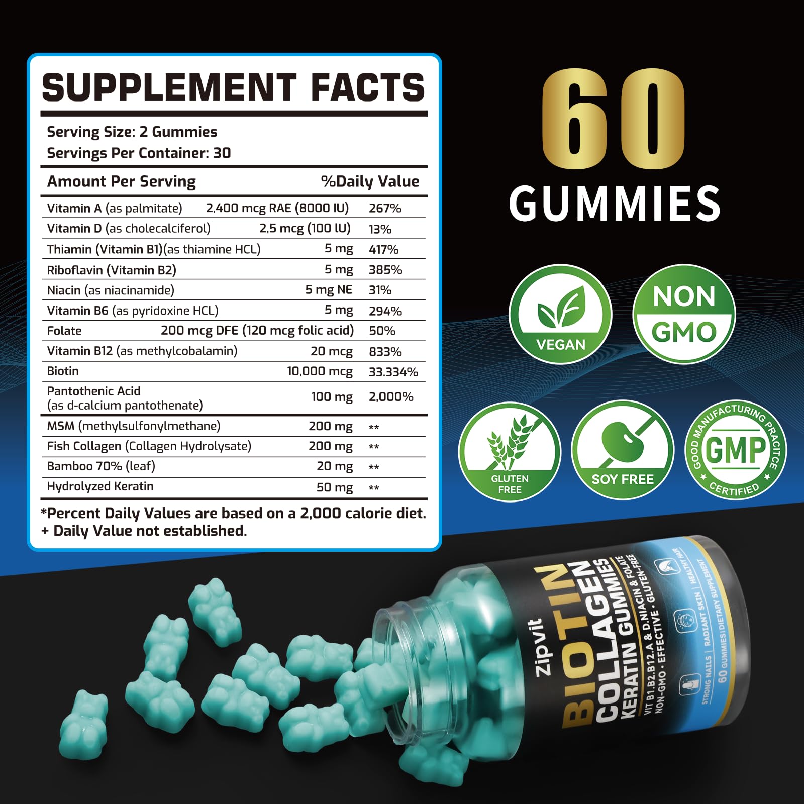 Close-up of Zipvit Biotin Collagen Gummies showing texture