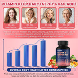 CNCHEF 17-in-1 Advanced B-Complex Plus supplement capsule close-up