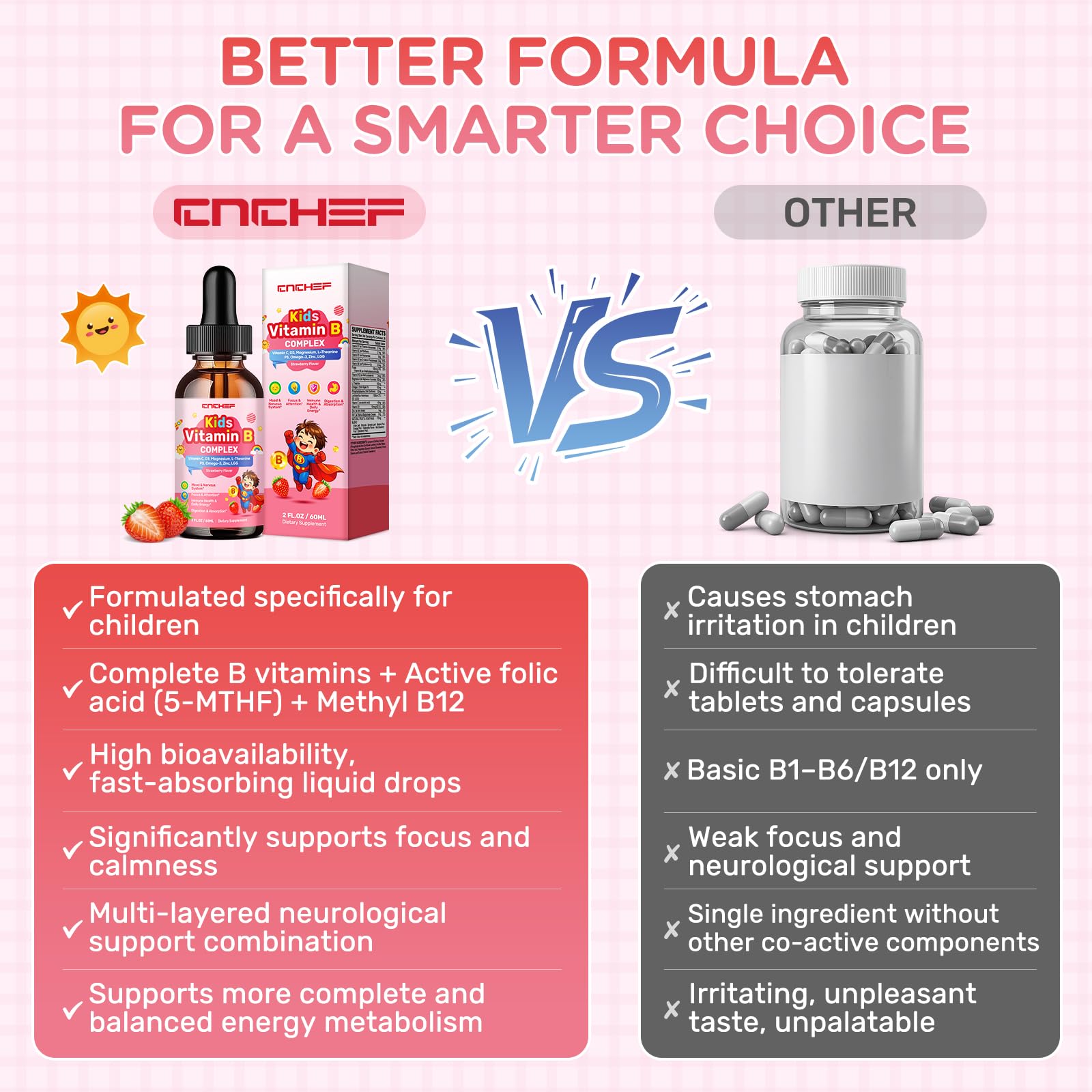 CNCHEF B-Complex Liquid Supplement for Kids 150g with a glass of water