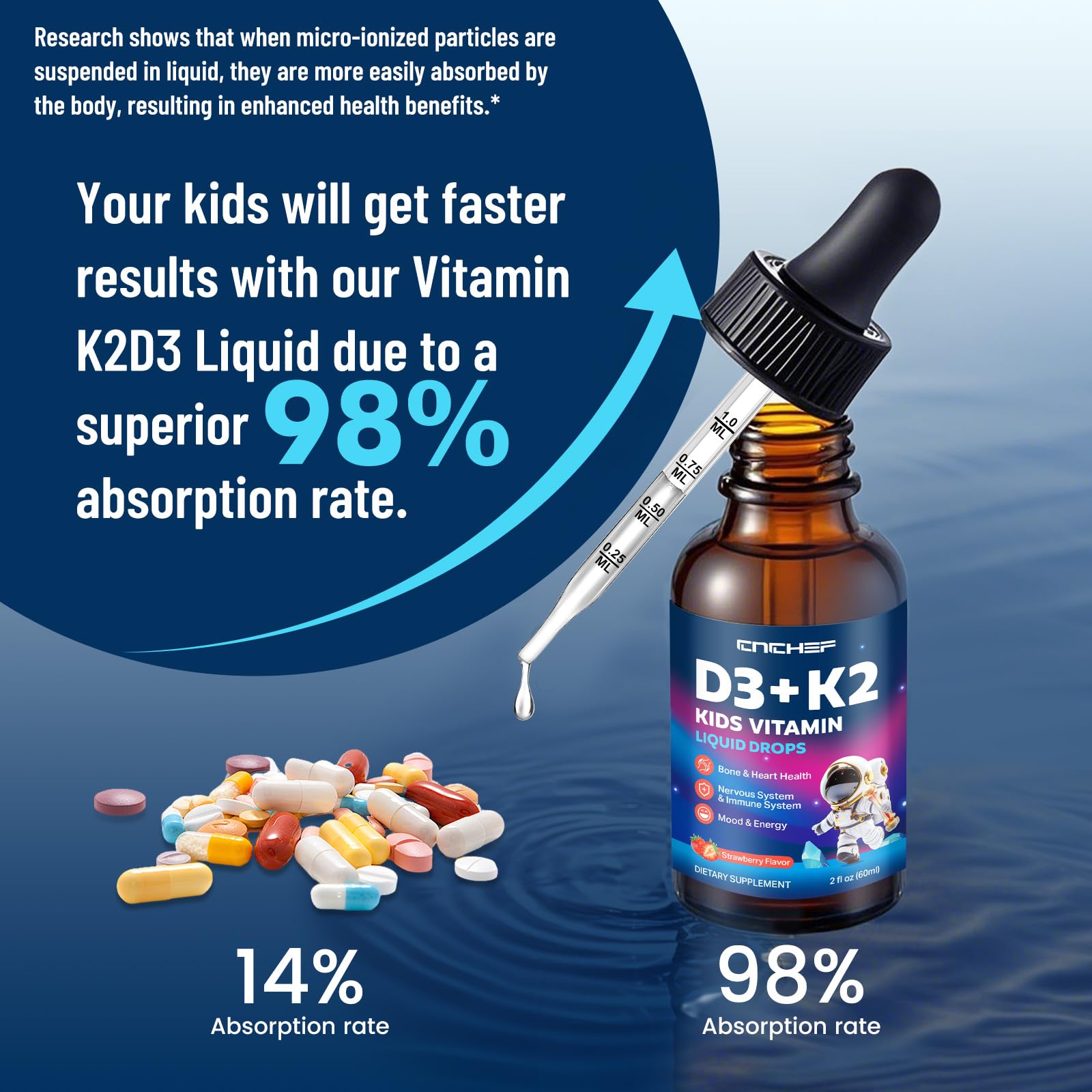 CNCHEF K2D3 Drops ingredients list
