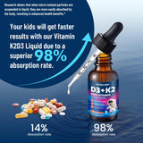 CNCHEF K2D3 Drops ingredients list