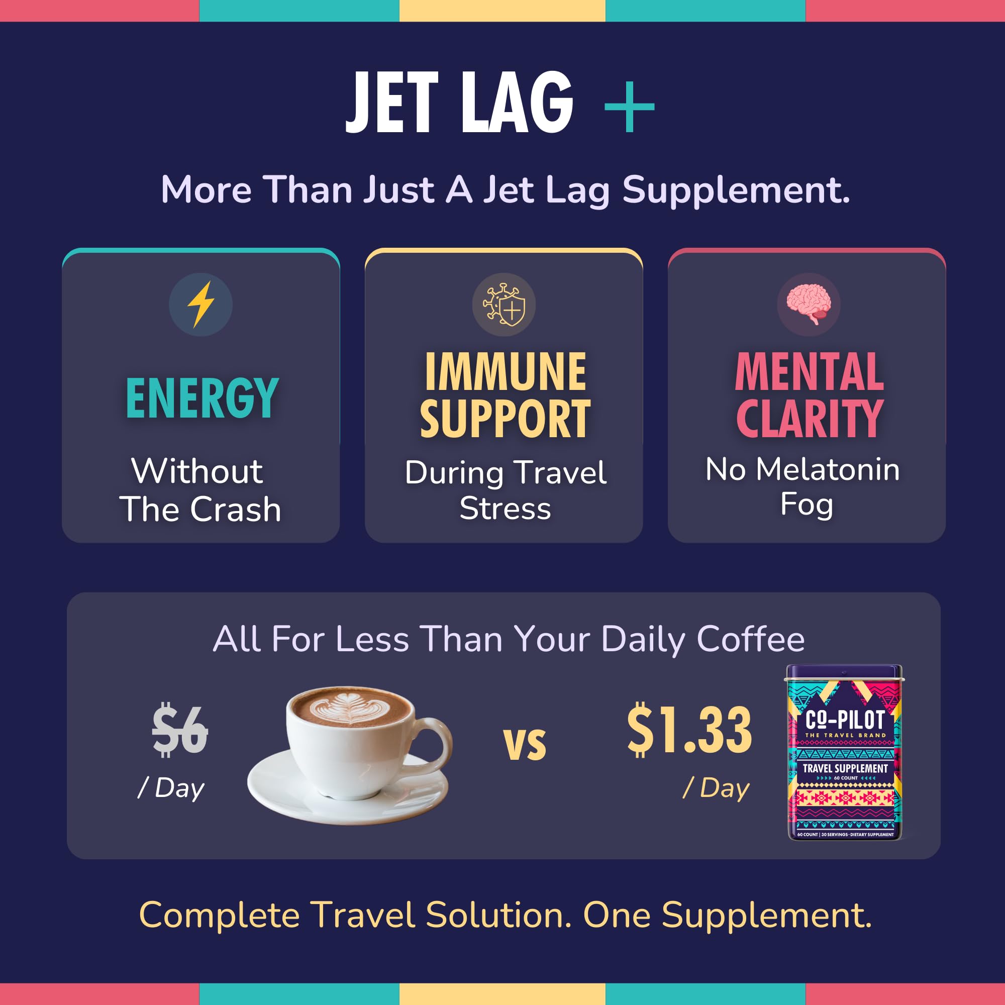 Co-Pilot The Travel Brand multivitamins capsule in hand