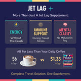 Co-Pilot The Travel Brand multivitamins capsule in hand