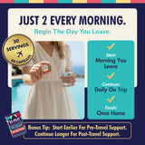 Co-Pilot The Travel Brand multivitamins tin with travel accessories