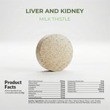 Coco and Luna Milk Thistle supplement displayed with pet care items