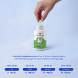 Coco and Luna Milk Thistle supplement with measuring scoop