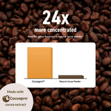 CocoaVia Cocoa Flavanol Supplement 750mg serving suggestion