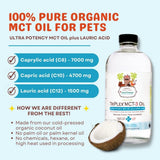CocoTherapy TriPlex MCT-3 Oil bottle cap close-up