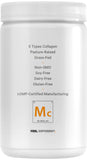 Codeage Multi Collagen Mocha Instant Coffee nutritional information