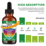 Cofure Vitamin C Liquid Drops 132g back view with usage instructions