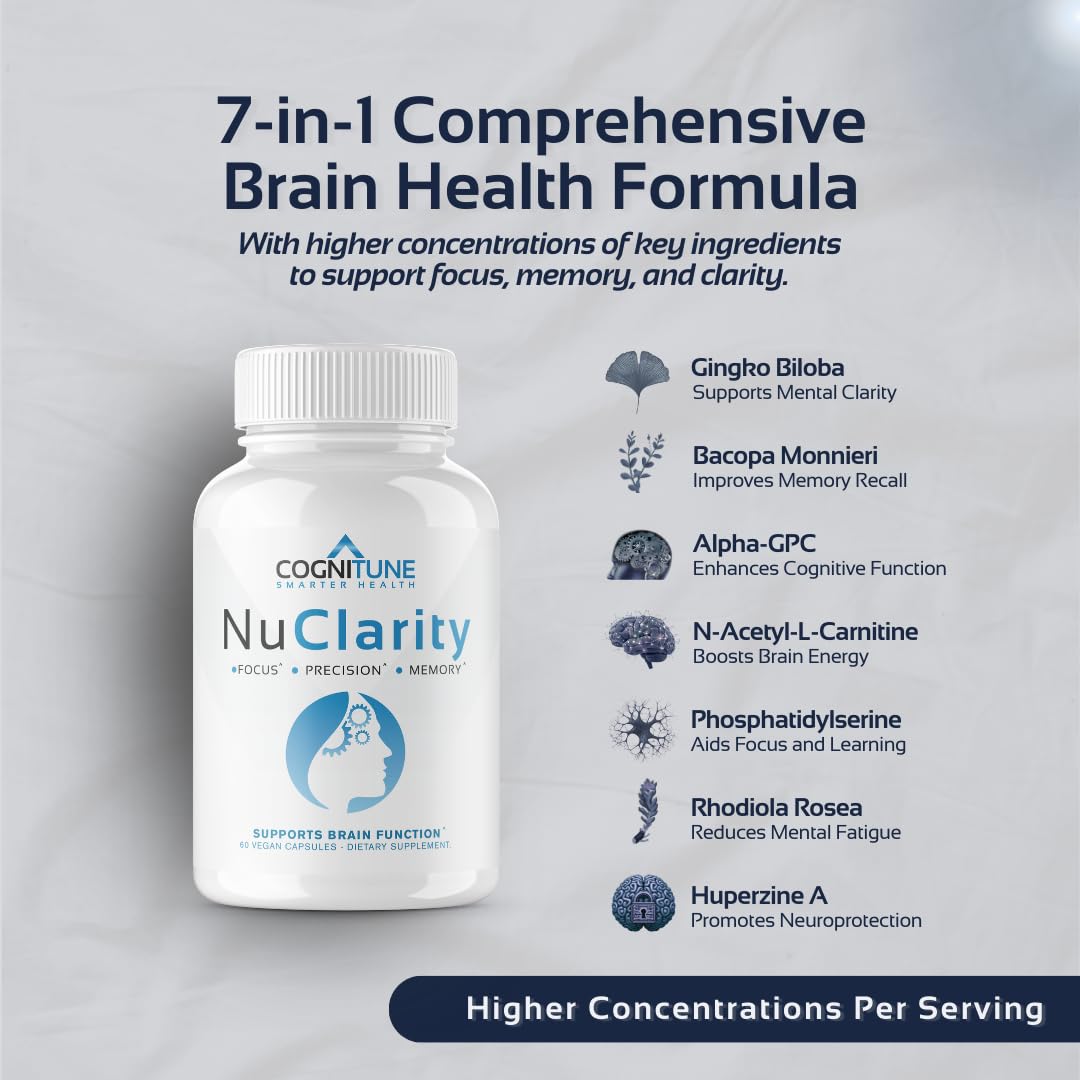 CogniTune NuClarity supplement facts panel