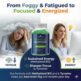 CogniTune Thyroid Support Gummies apple flavour packaging