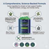 CogniTune Thyroid Support Gummies ingredients list