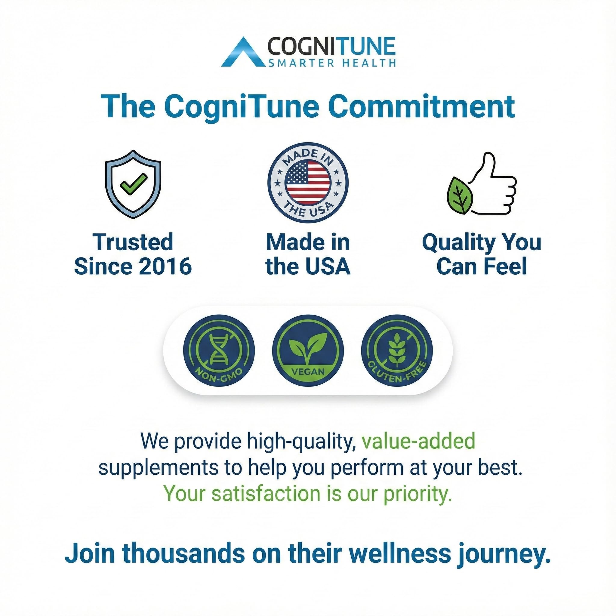 CogniTune Thyroid Support Gummies on a wooden table