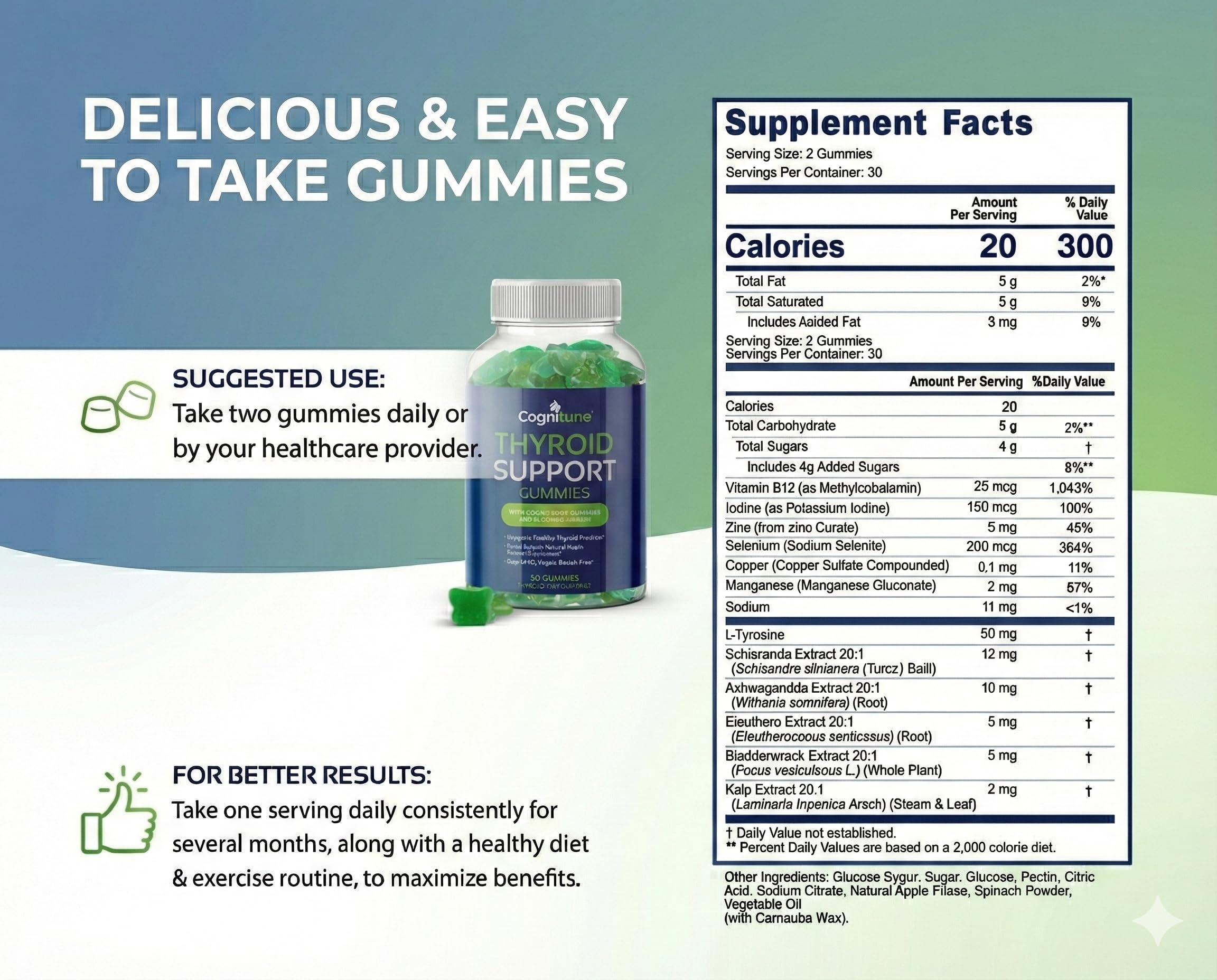 CogniTune Thyroid Support Gummies side view