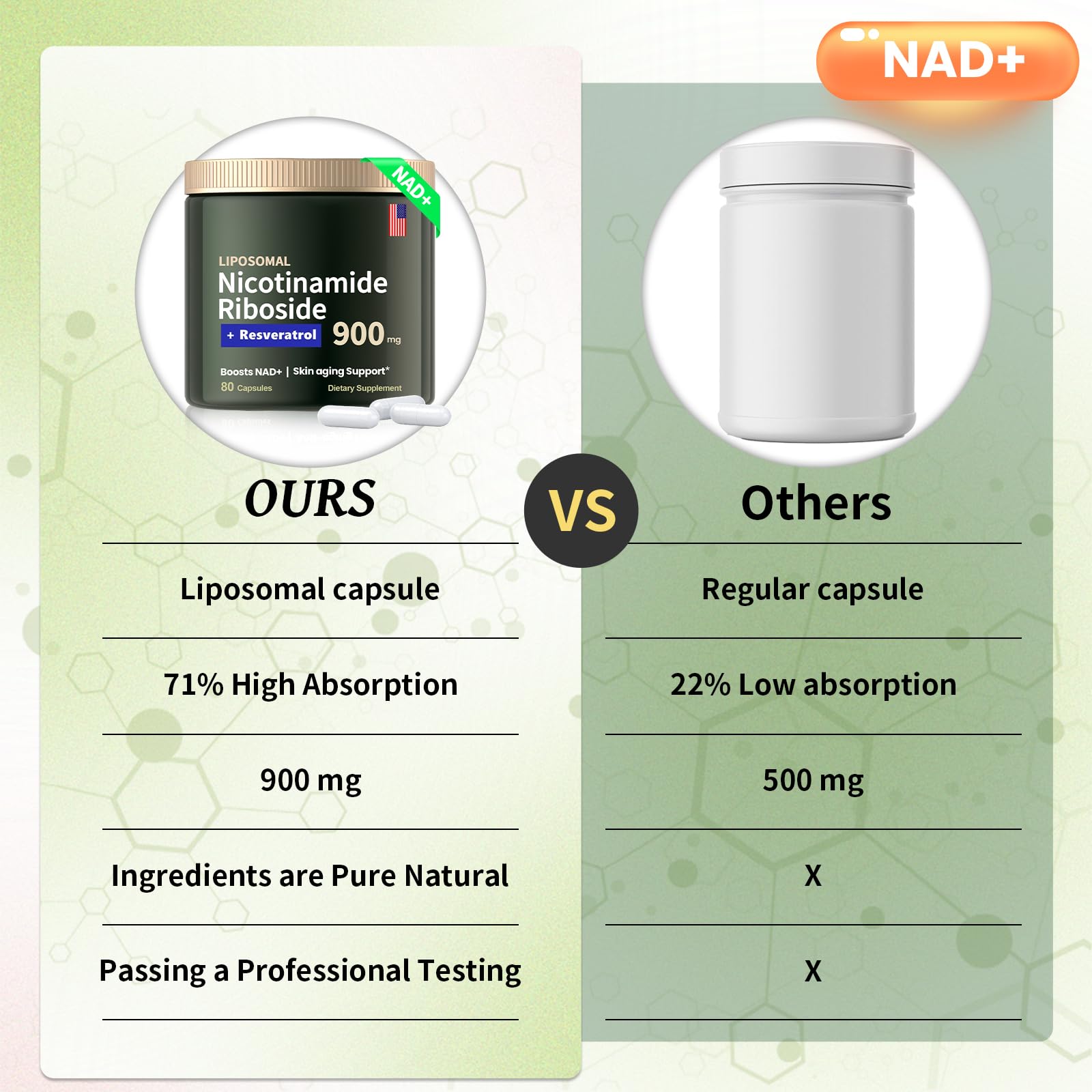 Cohbskj Liposomal NAD+ Supplement Capsules bottle with label