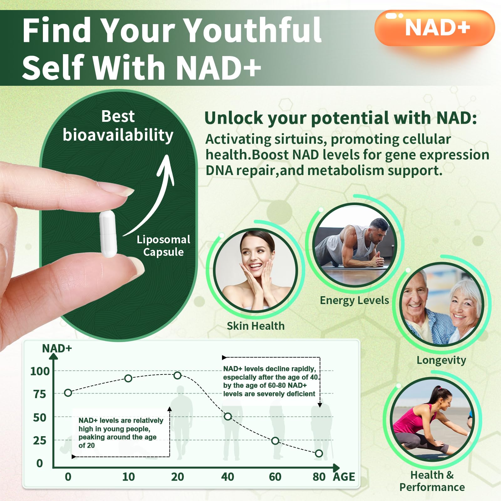 Cohbskj Liposomal NAD+ Supplement Capsules with measuring spoon