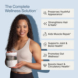 Colla Vita Collagen Supplement in a glass of water