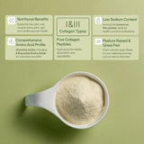 Colla Vita Collagen Supplement packaging side view