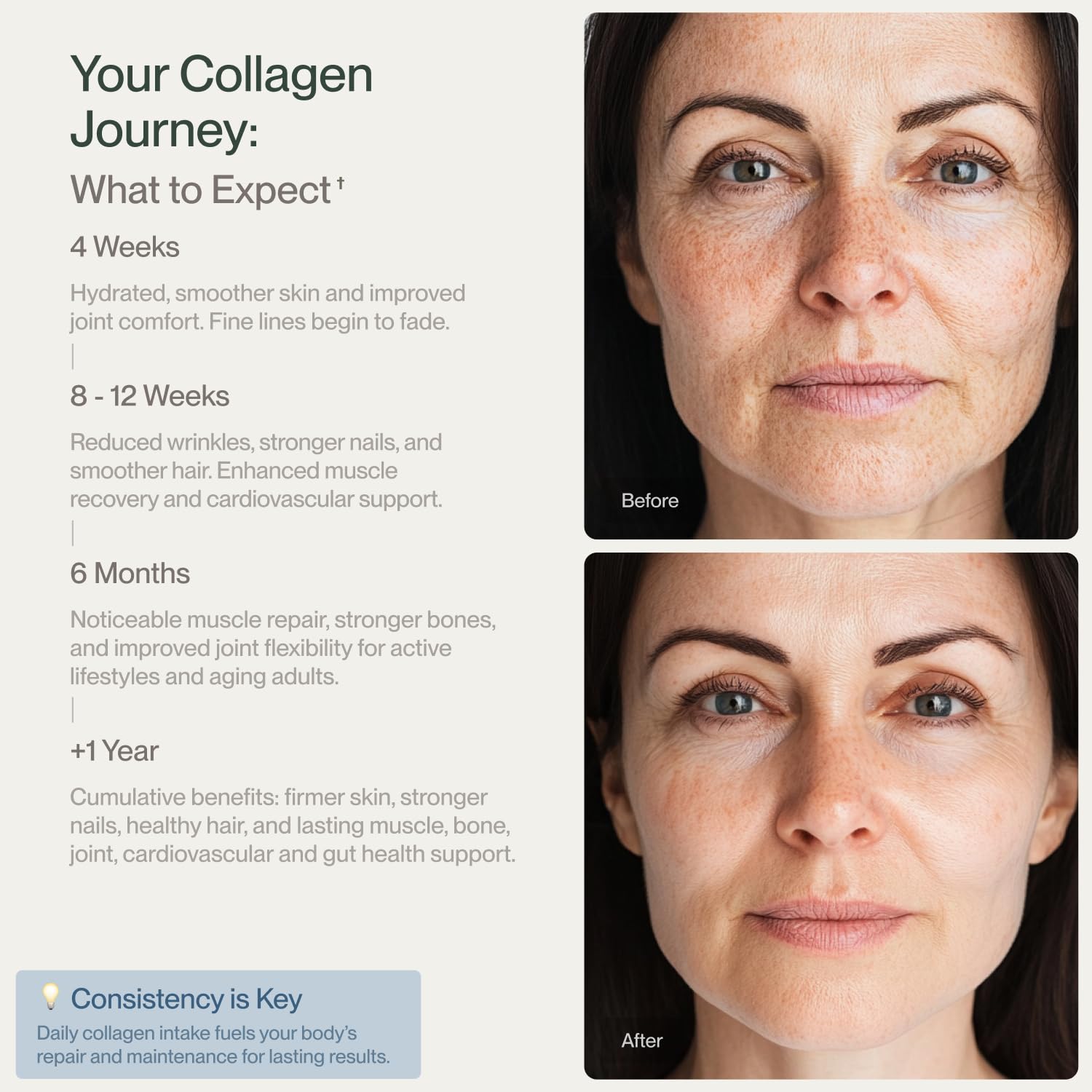 Colla Vita Collagen Supplement serving suggestion