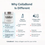 COLLABOND Collagen Tooth Powder jar with lid open