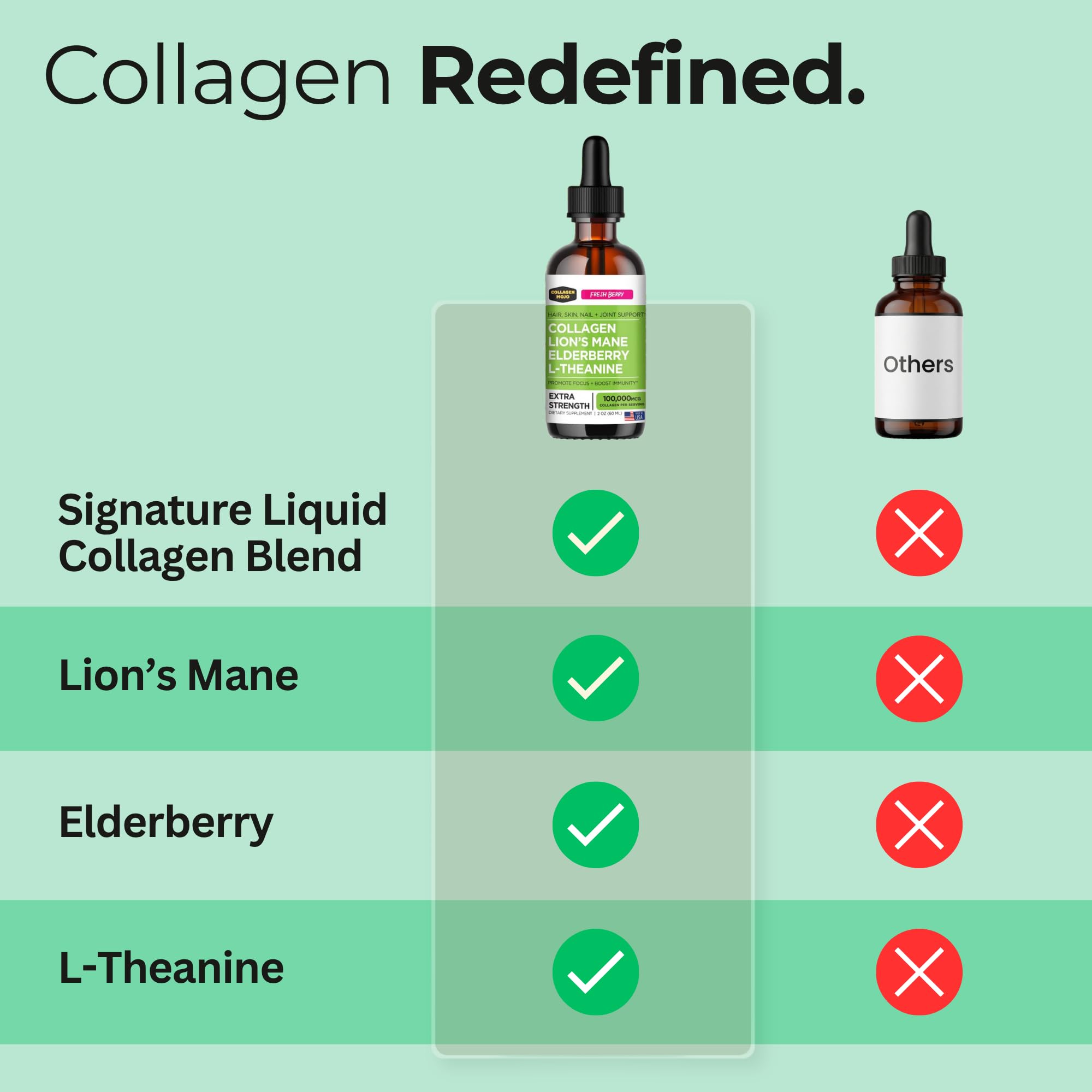 Collagen Mojo Lions Mane Liquid Collagen Drops lifestyle shot