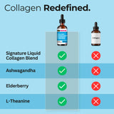Collagen Mojo Liquid Ashwagandha Collagen Drops on a kitchen counter