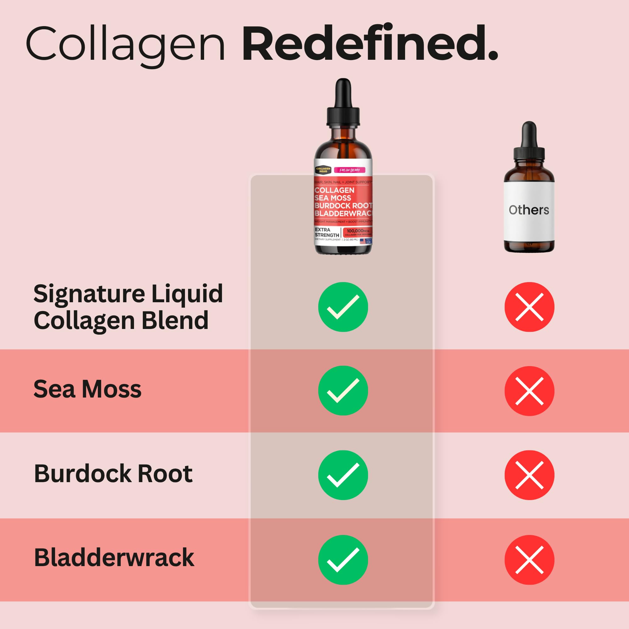 Collagen Mojo Liquid Collagen 132g on a kitchen countertop