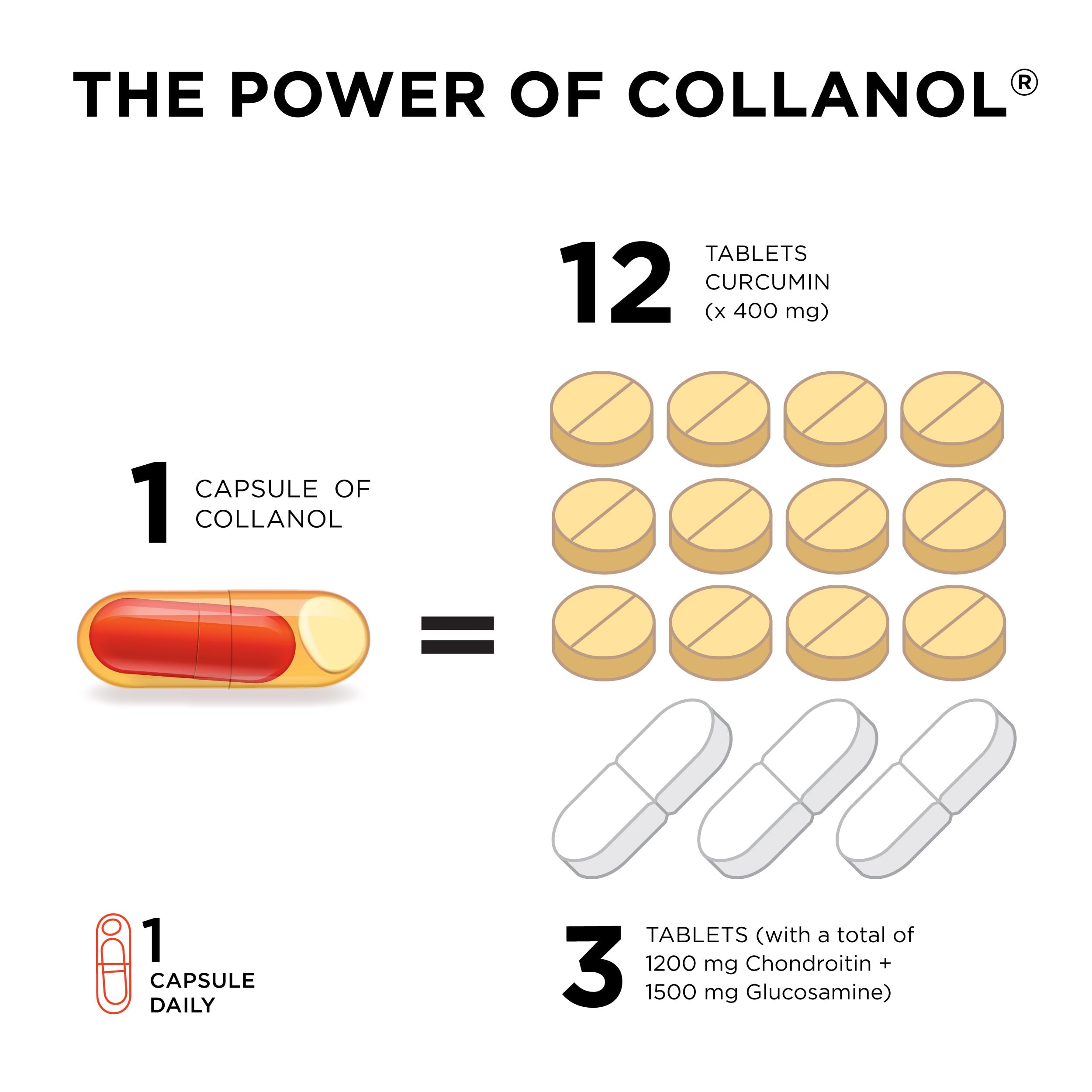 Collanol Collagen Supplement lifestyle scene with a glass of water