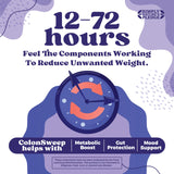 COLON SWEEP Psyllium Husk Powder 281g nutritional information