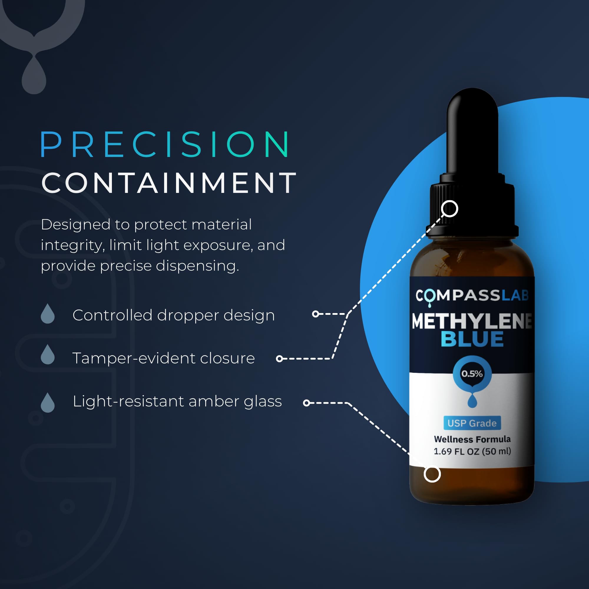 COMPASS LABORATORY Methylene Blue Antioxidant Supplement ingredients list