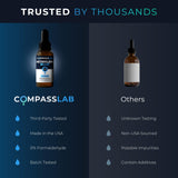 COMPASS LABORATORY Methylene Blue Antioxidant Supplement packaging details