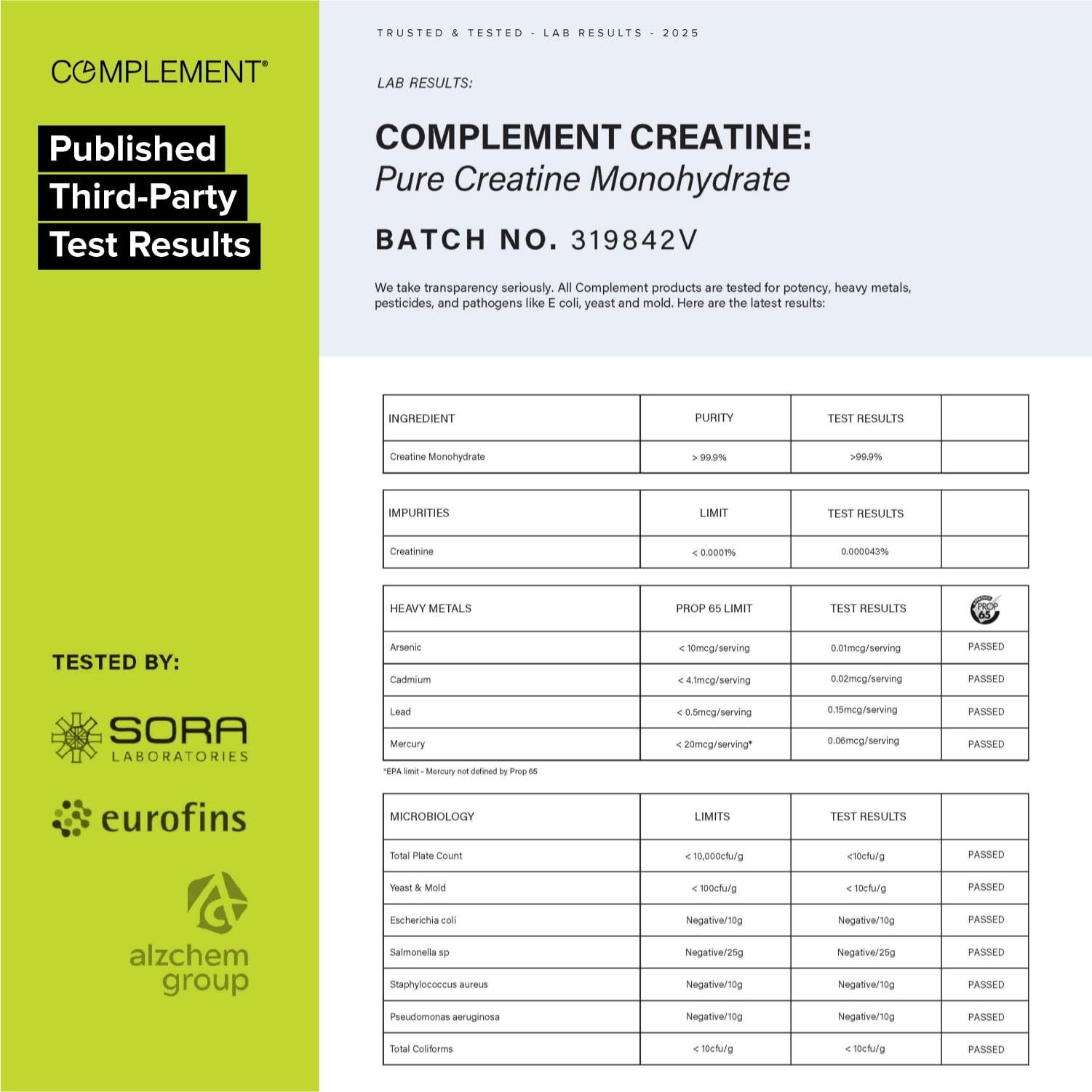 Complement Creatine Monohydrate 300g on a kitchen counter