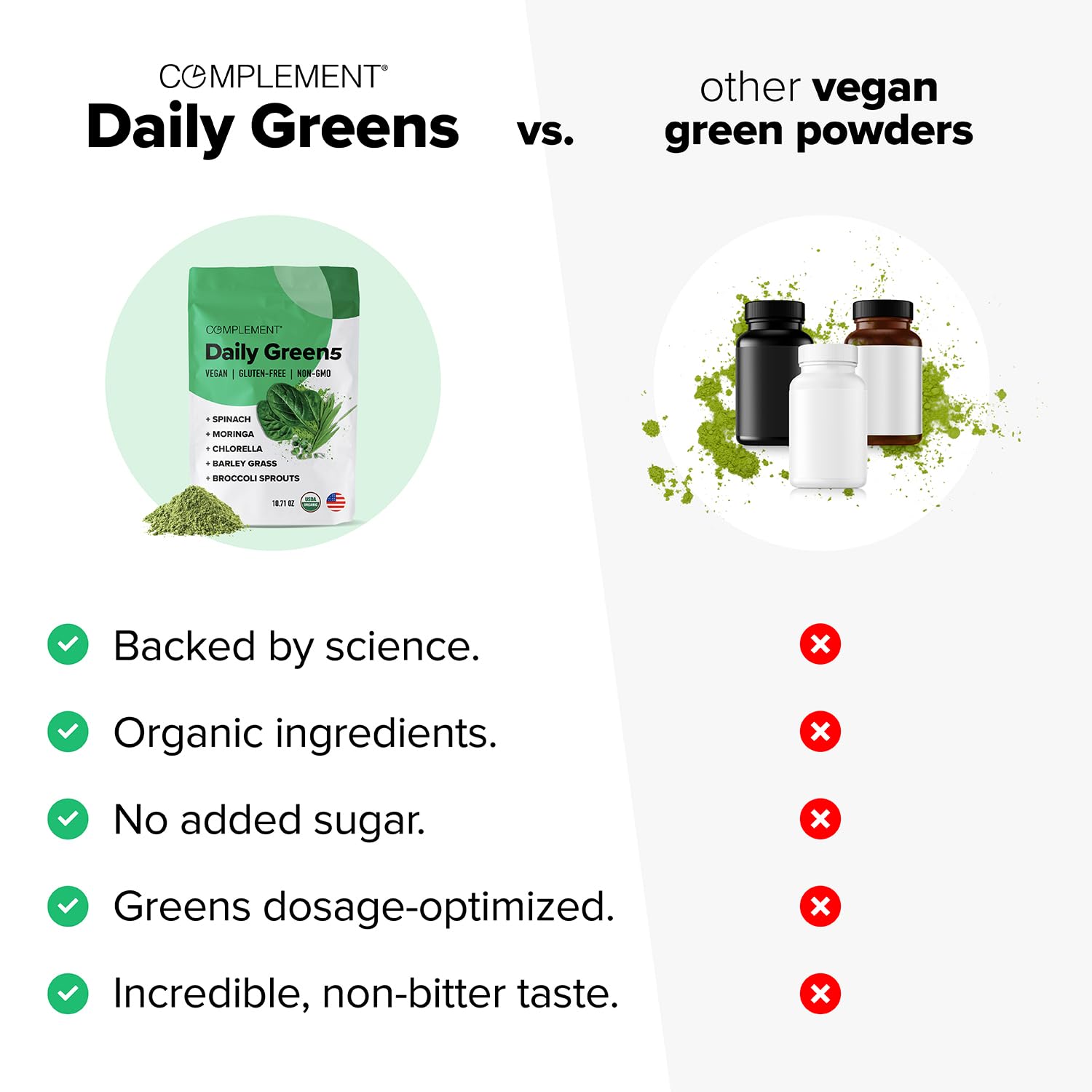 Complement Daily Greens Powder 300g mixed in a glass