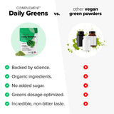 Complement Daily Greens Powder 300g mixed in a glass