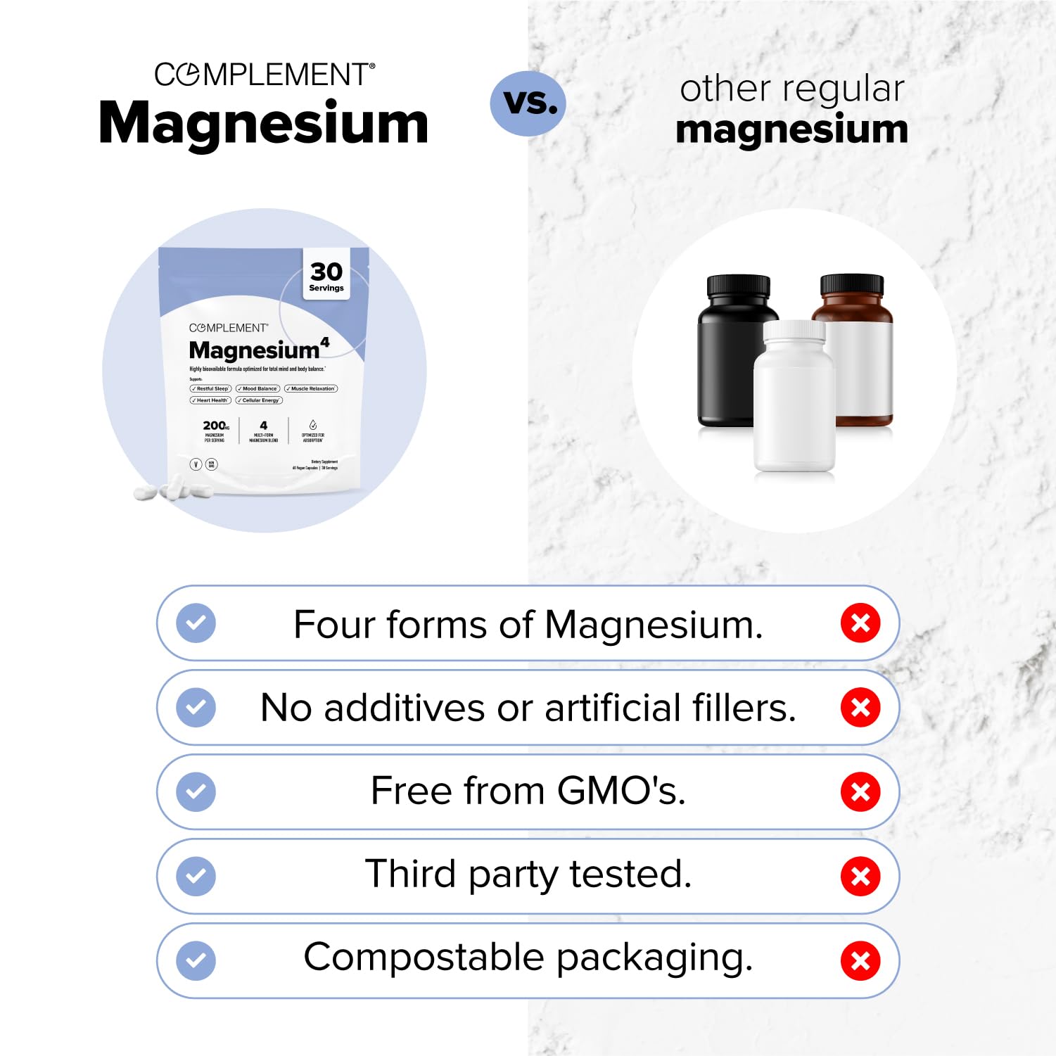 Complement Magnesium Complex Supplement 276mg lifestyle scene