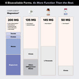 Complement Magnesium Complex Supplement 276mg packaging