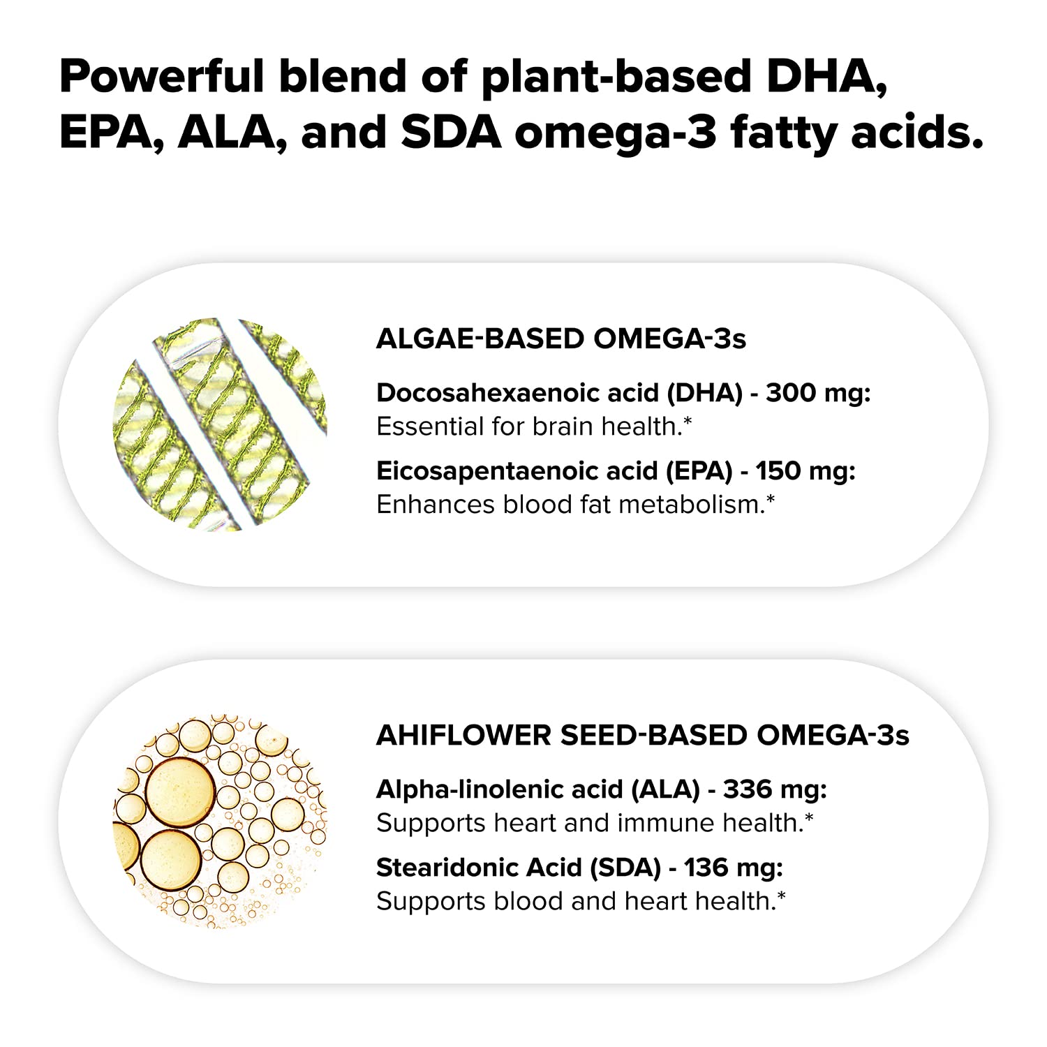 Complement Omega Complex 900mg Omega-3 Supplement ingredients list
