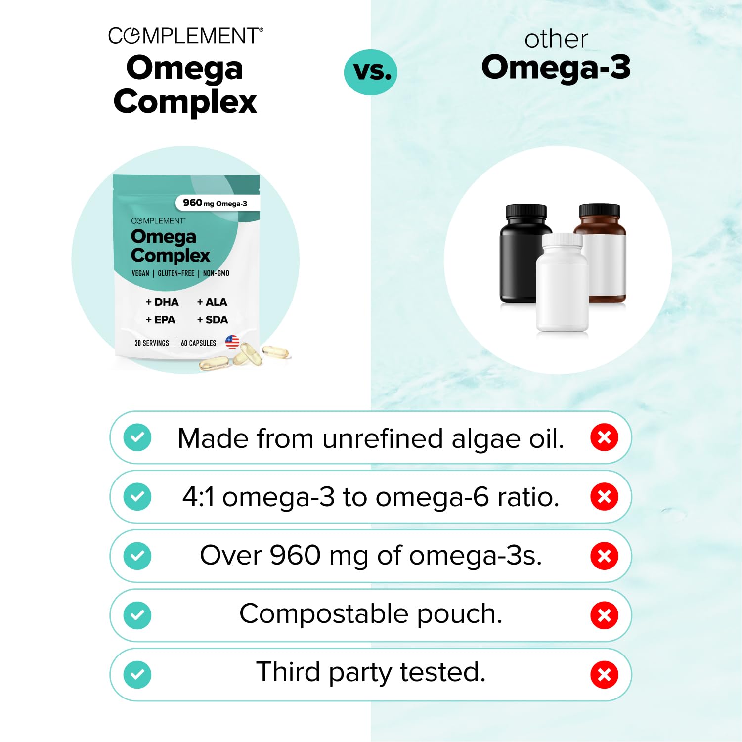 Complement Omega Complex Omega-3 Supplement packaging