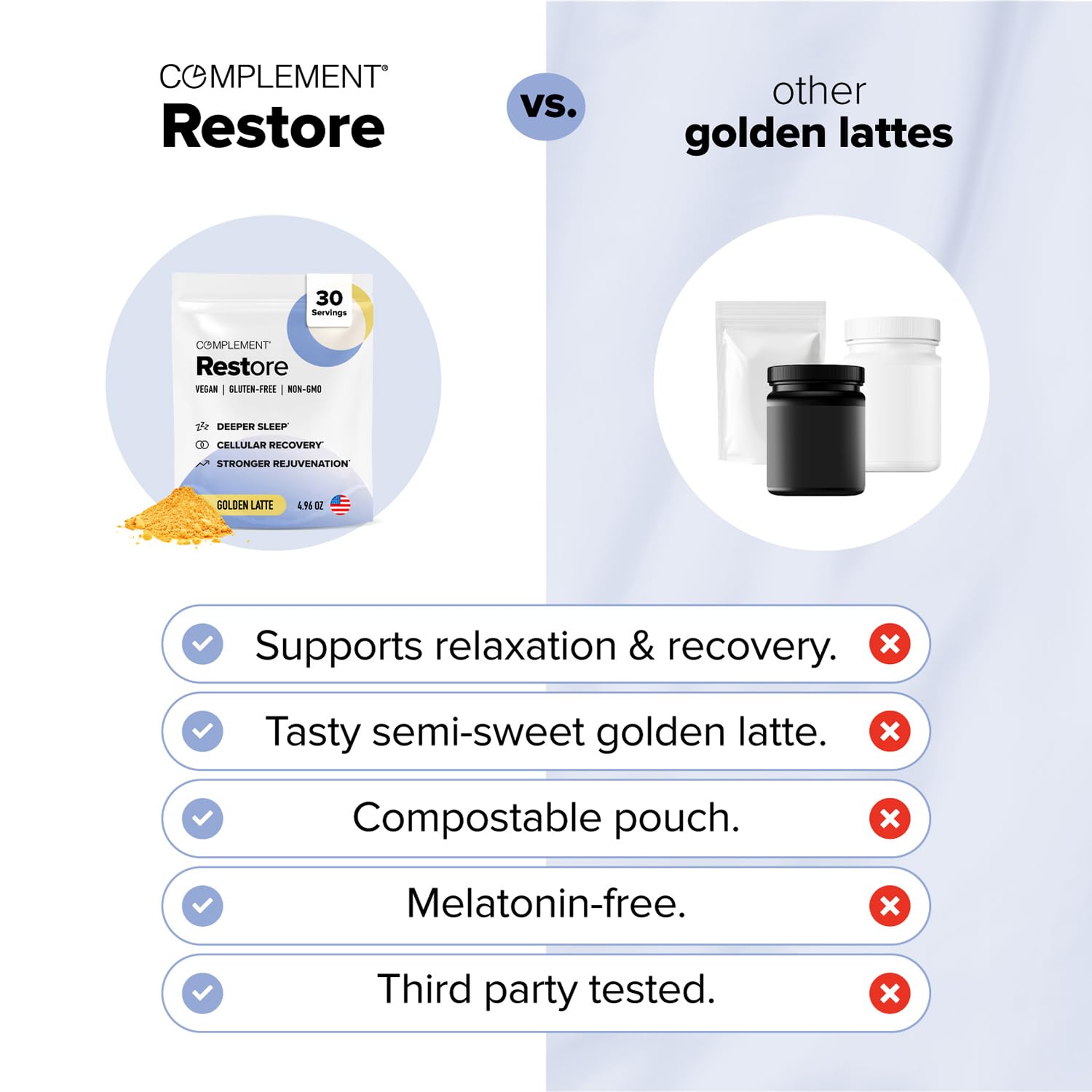 Complement Restore Golden Latte ingredients including Magnesium and Ashwagandha
