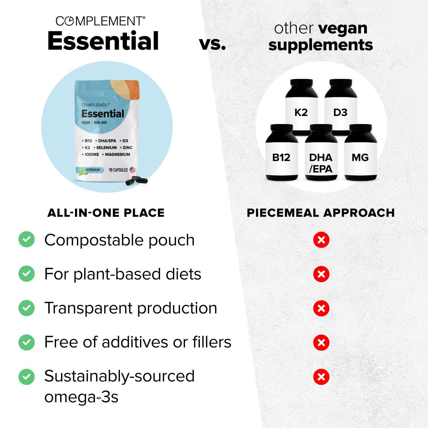 Complement Vegan Multivitamin side view with nutritional information