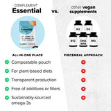 Complement Vegan Multivitamin side view with nutritional information