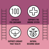 Complete Natural Products Cranberry D-Mannose Capsules in a natural setting