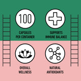 Complete Natural Products Hibiscus Capsules top view