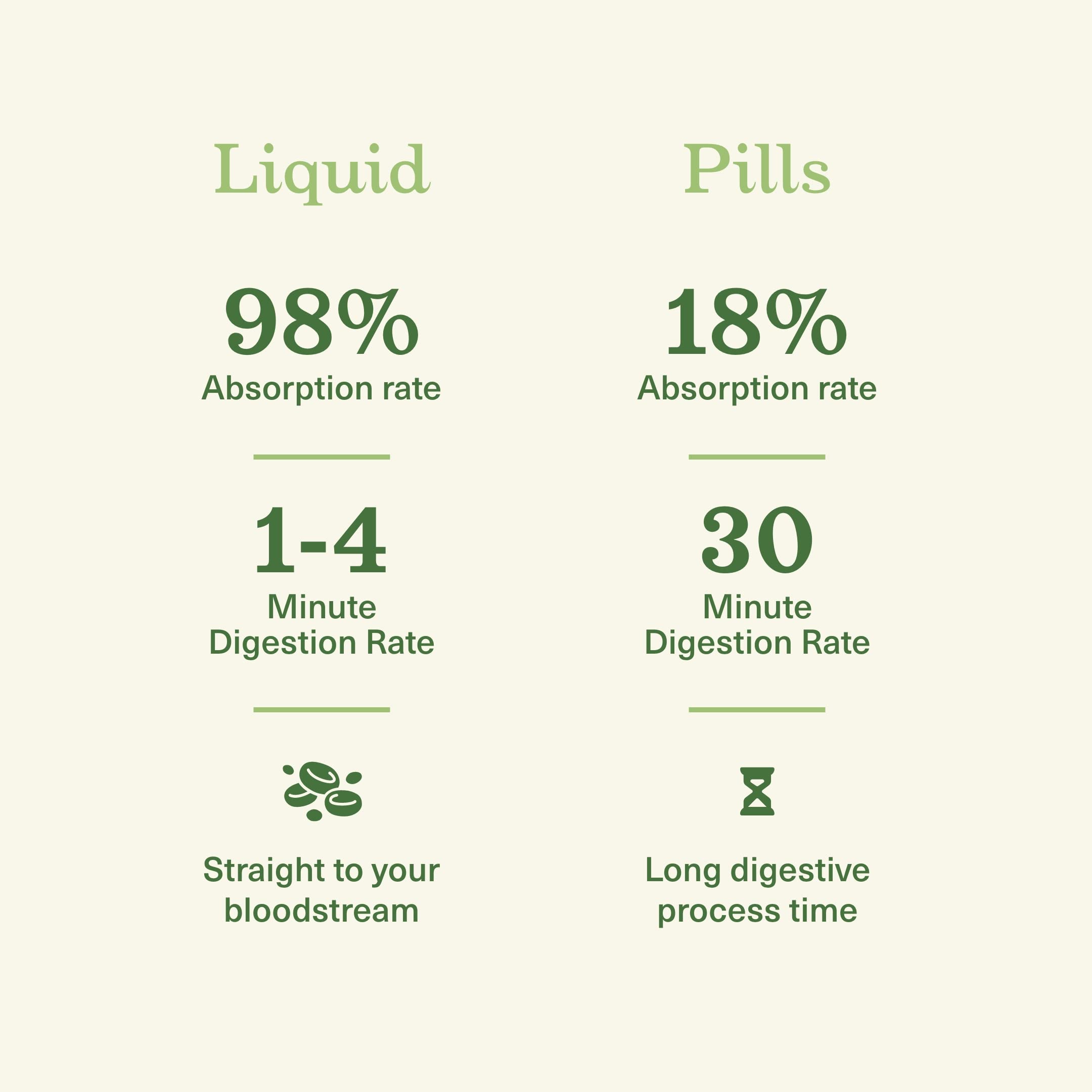 Complete Natural Products Liquid Liver Supplement lifestyle scene