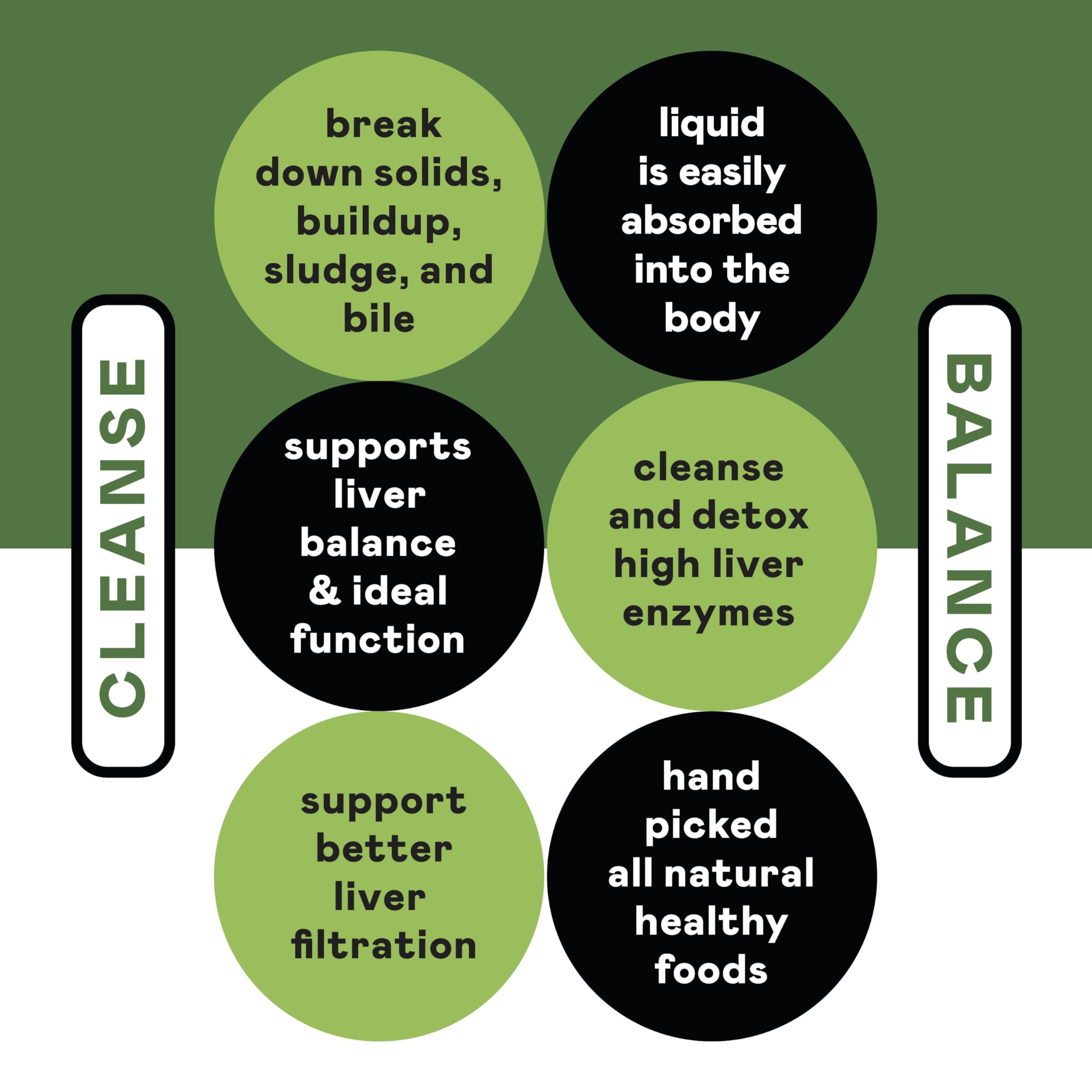 Complete Natural Products Liver Support Liquid 16oz with glass of water