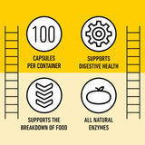 Complete Natural Products Multi-Enzymes capsules with measuring spoon