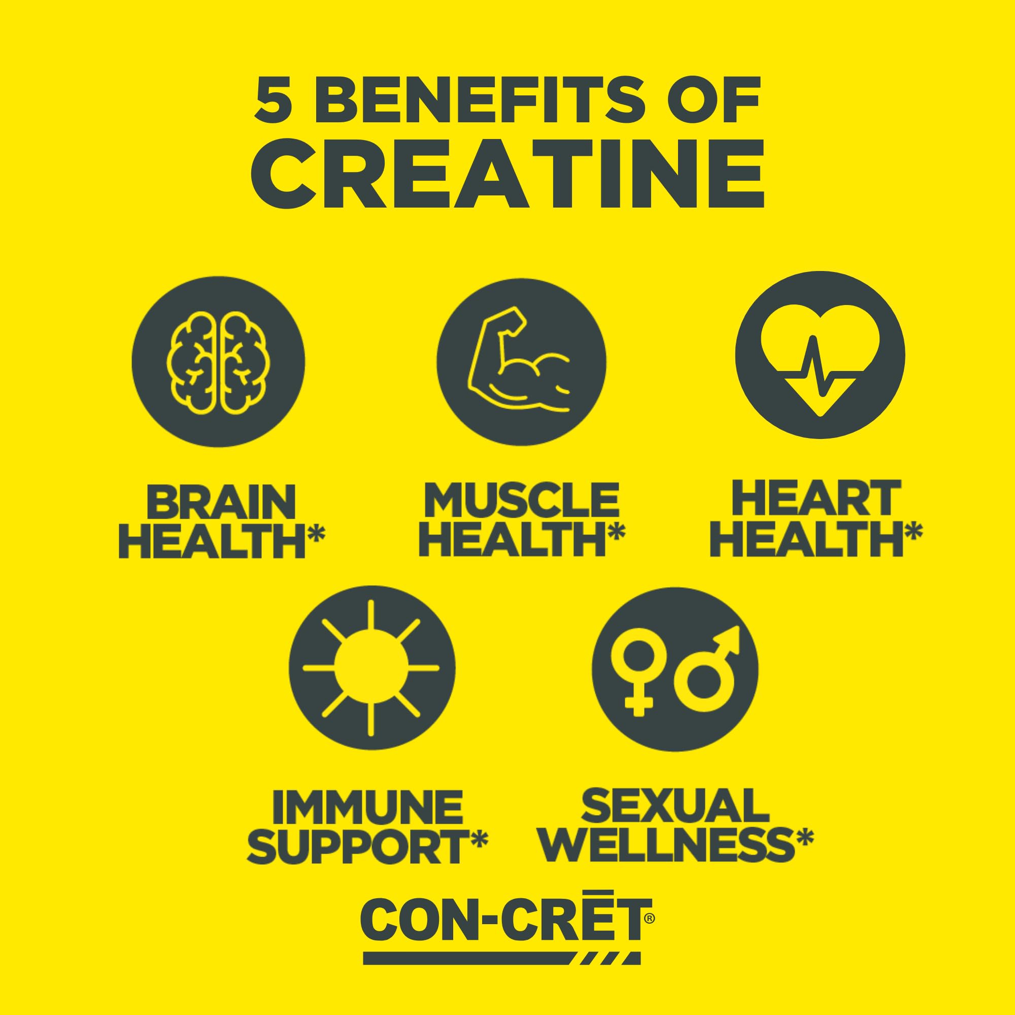 CON-CRET Creatine HCl 750mg capsules with Alpha-GEE