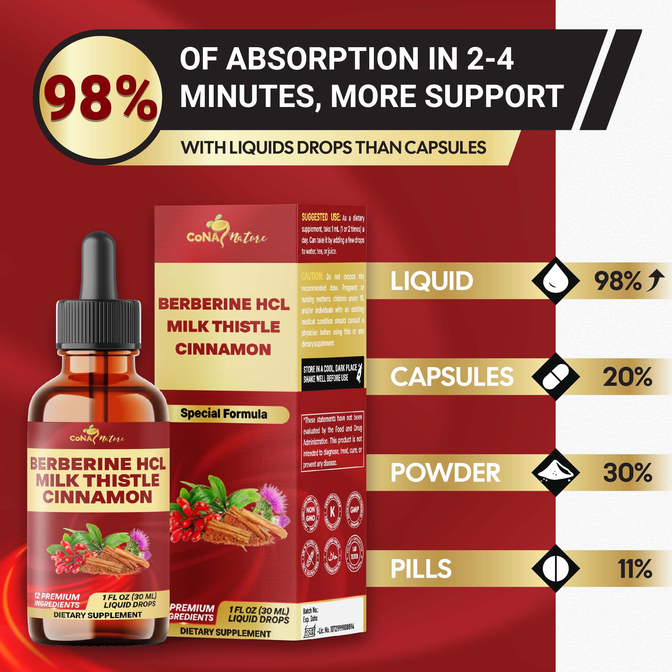 Cona Nature 12in1 Berberine Liquid Drops ingredients list