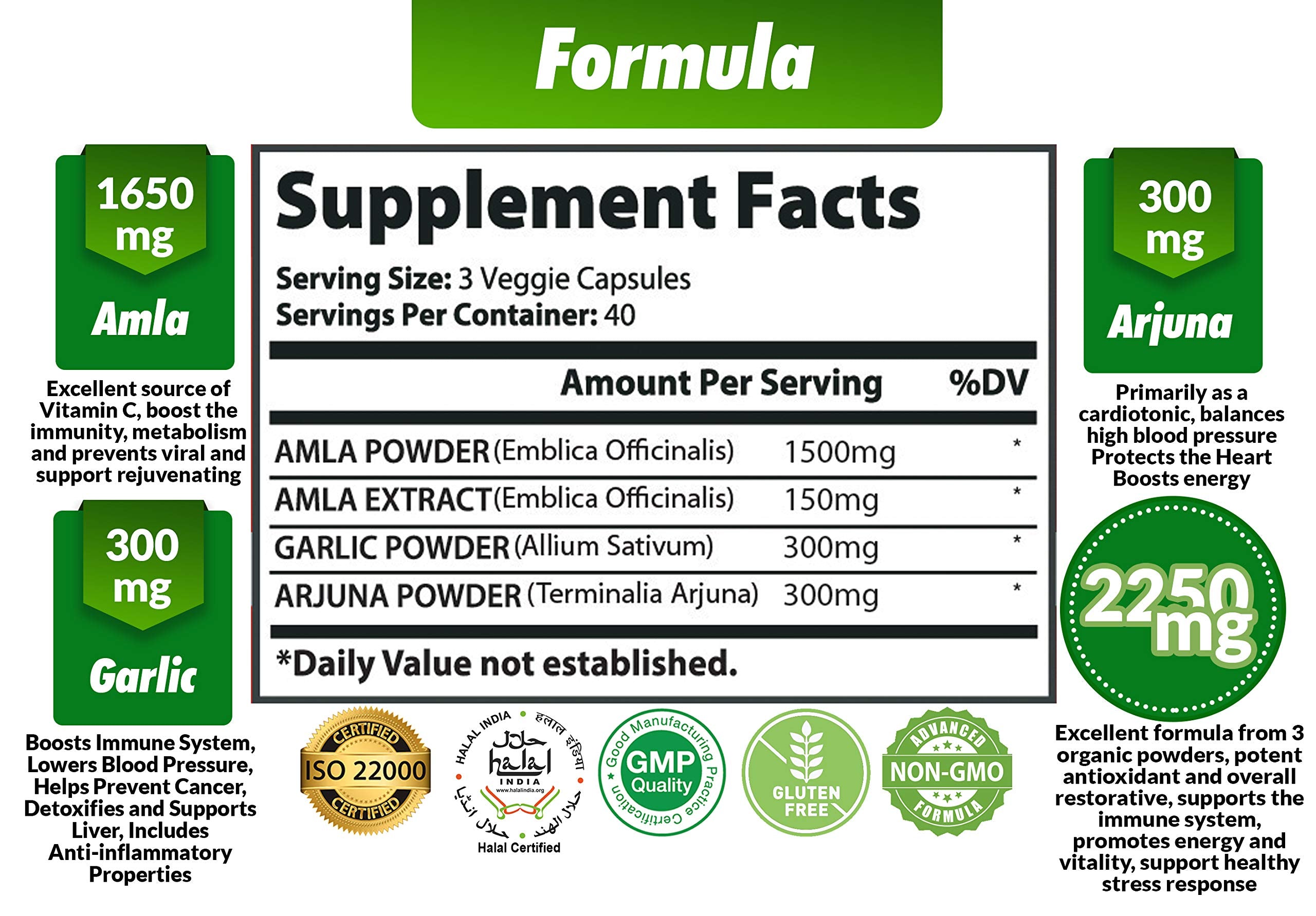 Cona Nature Amla Capsules showing supplement facts